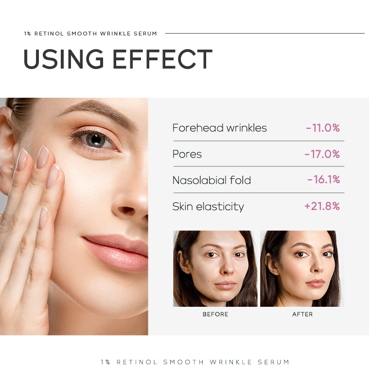Quiyum 1% Retinol Smooth Wrink - Niacinamide Brightening Serum 评论和价格